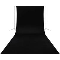 Wrinkle_Resistant_Backdrop_2_60_X_6_Meter_Black