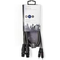 XLR_Audio_Cable_2X_XLR_3_PINS_F_2X_RCA_M_1_5m_Grey_2