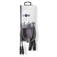 XLR_Audio_Cable_2X_XLR_3_PINS_M_2X_RCA_M_1_5m_Grey_2