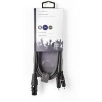 XLR_Audio_Cable_XLR_3_PINS_F_2X_RCA_M_1_5m_Grey_2