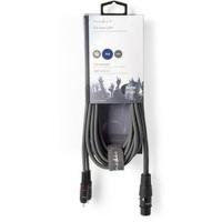 XLR_Audio_Cable_XLR_3_PINS_F_2X_RCA_M_3_0m_Grey_2