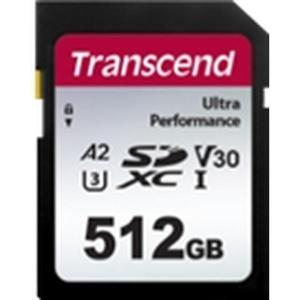 128GB_SDXC_UHS_I_U3_A2_V30_Ultra_Performance__R_160MB_s___W_90MB_s_