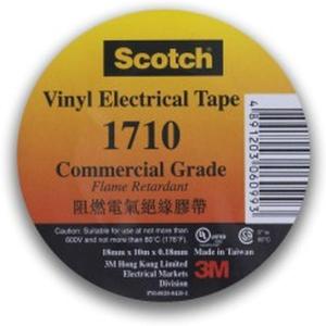 3M_1710_Tape_For_Board_Fitting