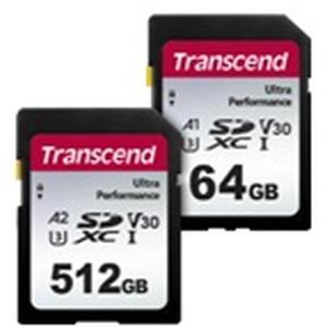 64GB_SDXC_UHS_I_U3_A1_V30_Ultra_Performance__R_160MB_s___W_50MB_s_