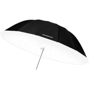 7__Parabolic_Umbrella_Diffusion_Front