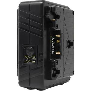 Core_SWX_GPM_X2A