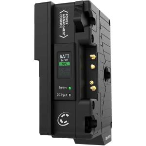 Core_SWX_PMC_BUR_G_1