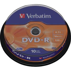 DVD_4_7_GB