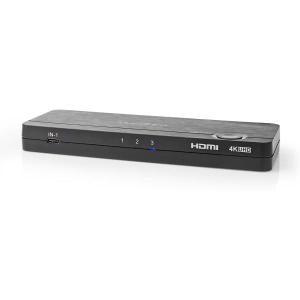 HDMI_Converter_USB_C_F_2X_HDMI_Inp_4X_USB_A_F_1X_HDMI_Outp__