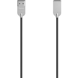 High_Speed_HDMIO_Cable_Ultra_Slim_4K_Ethernet_1m