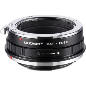 K_F_Lens_Adapter_Sony_Alpha_A_EN_Minolta_AF___EOS_R