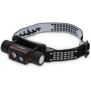 LED_Head_Lamp_Battery_Powered___Nominal_Luminous_Flux_1_000_