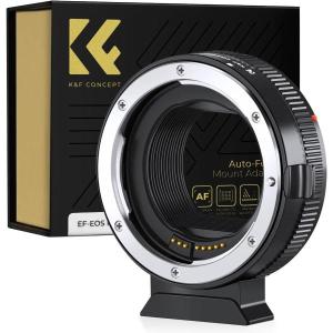 Lens_Adapter_EF_EOS_R