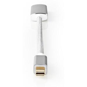 Mini_Displayportcable_DisplayPort_1_2_Mini_DisplayPort