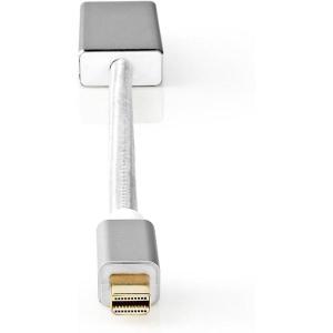 Mini_Displayportcable_DisplayPort_1_2_Mini_DisplayPort_1