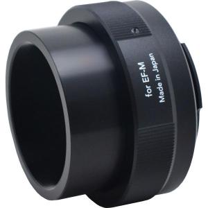 Mount_Adapter_Canon_EF_M