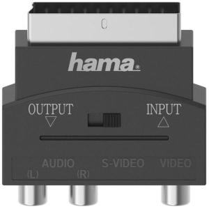 S_VHS_Coupling_3_Cinch_Coupling___Scart_Stereo_4_POLIG