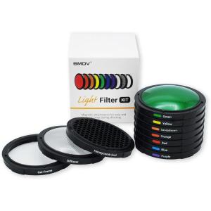 Speedbox_Flip_Light_Filter_Kit