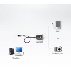 USB_2_0_Cable_USB_A_Male___SUB_D_9_PINS_Male_Round_100
