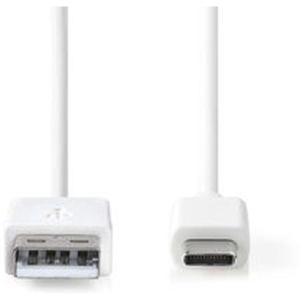 USB_2_0_Cable_USB_C_M_A_M_3