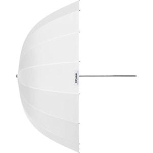 Umbrella_Diep_S_Doorzichtig_85cm