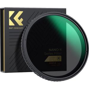 Variabel_ND_Filter_ND2_32_Nano_X_72mm