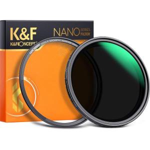 Variabel_ND_Filter_ND8_128_Nano_X_Magnetic_72mm