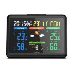 Weather_Station_Colour_Black