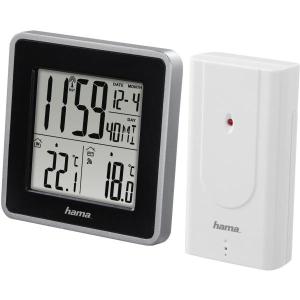 Weather_Station_Ews_Intro